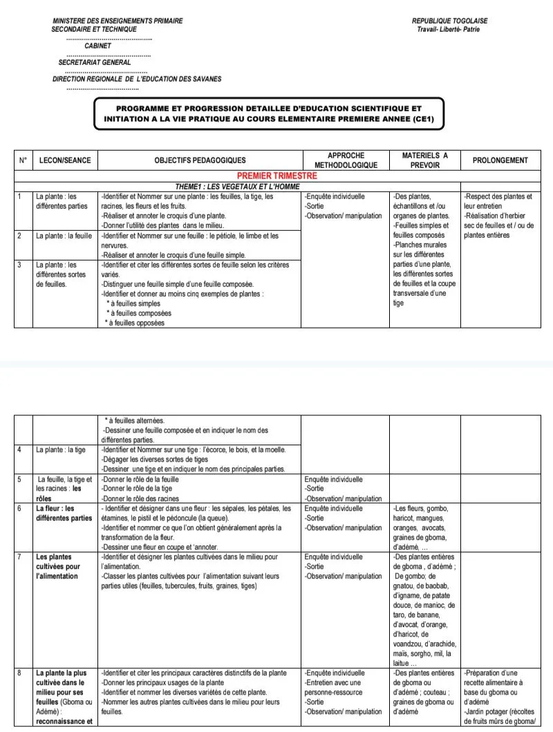 PROGRAMME D'EDUSIVIP ET PROGRESSION DES CLASSES DE CE1, CE2, CM1, CM2