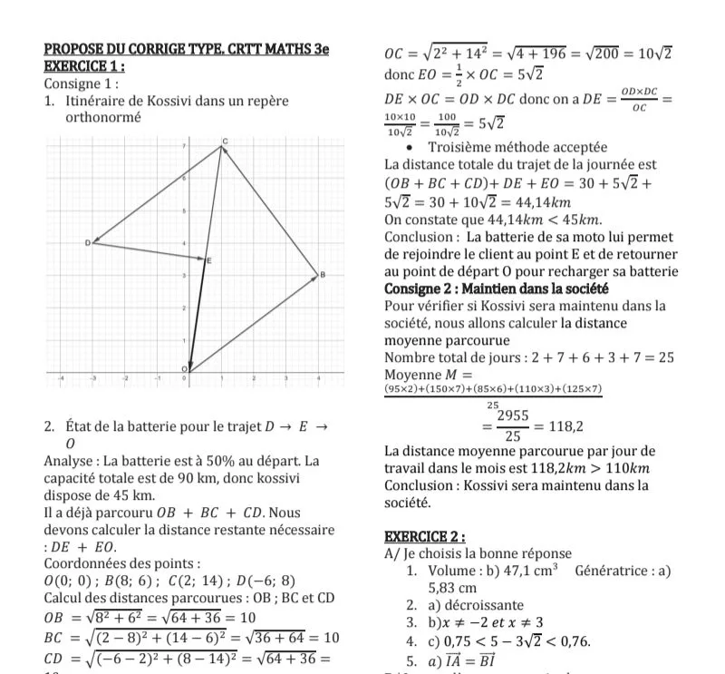 COMPO 3T G-LOME MATHS SUJETS CORRIGÉS 2026 6E EN 3E
