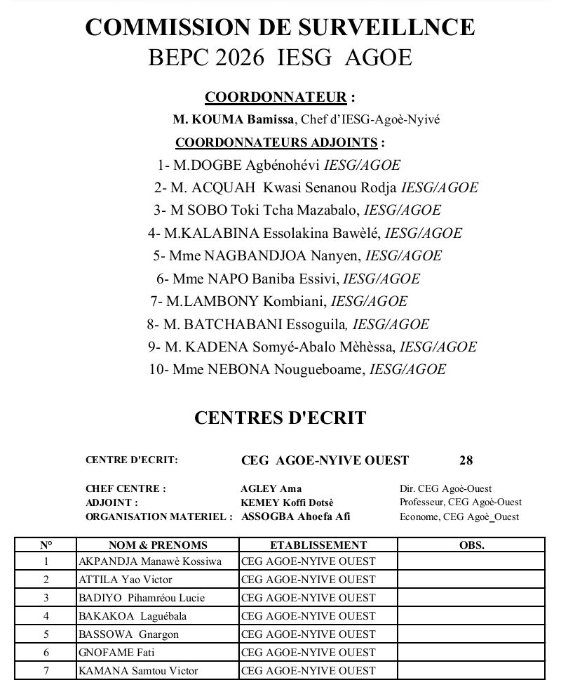 IESG AGOE COMMISSION SURVEILLANCE BEPC 2026